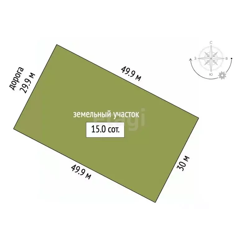 Участок в Белгородская область, Белгородский район, Хохловское с/пос, ... - Фото 1