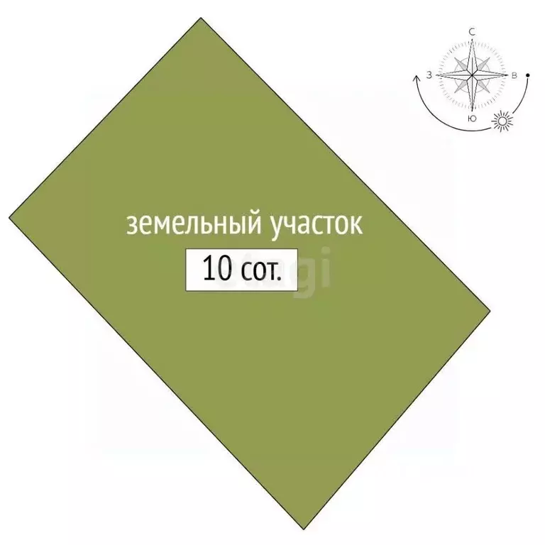 Участок в Владимирская область, Ковров ул. 1-я Школьная, 48 (10.0 ... - Фото 1