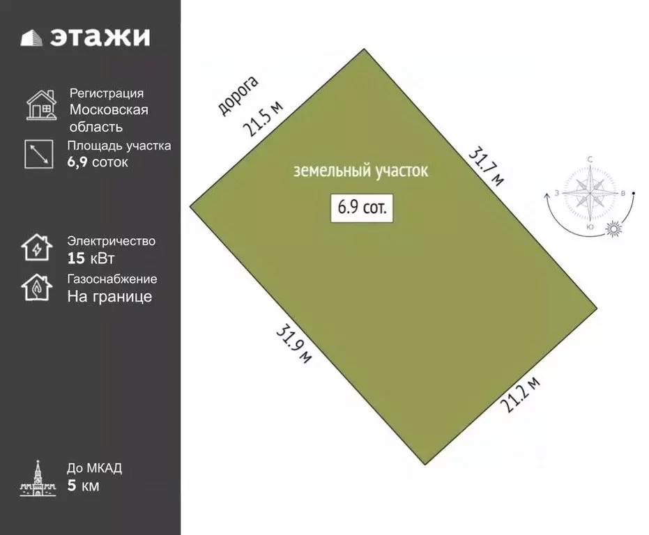 Участок в Московская область, Ленинский городской округ, с. Остров ул. ... - Фото 0