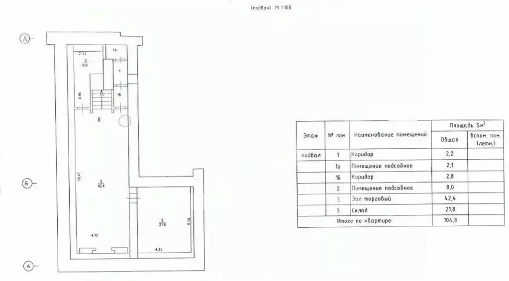 Помещение свободного назначения в Москва ул. Большая Дмитровка, 21/7 ... - Фото 2