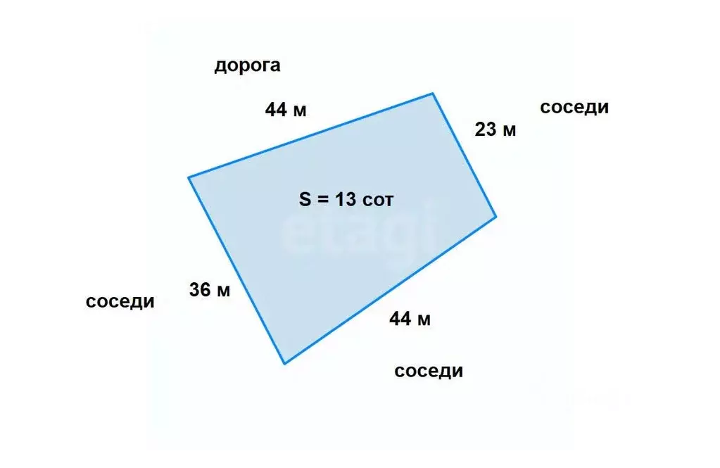 Участок в Московская область, Дмитровский муниципальный округ, д. ... - Фото 1