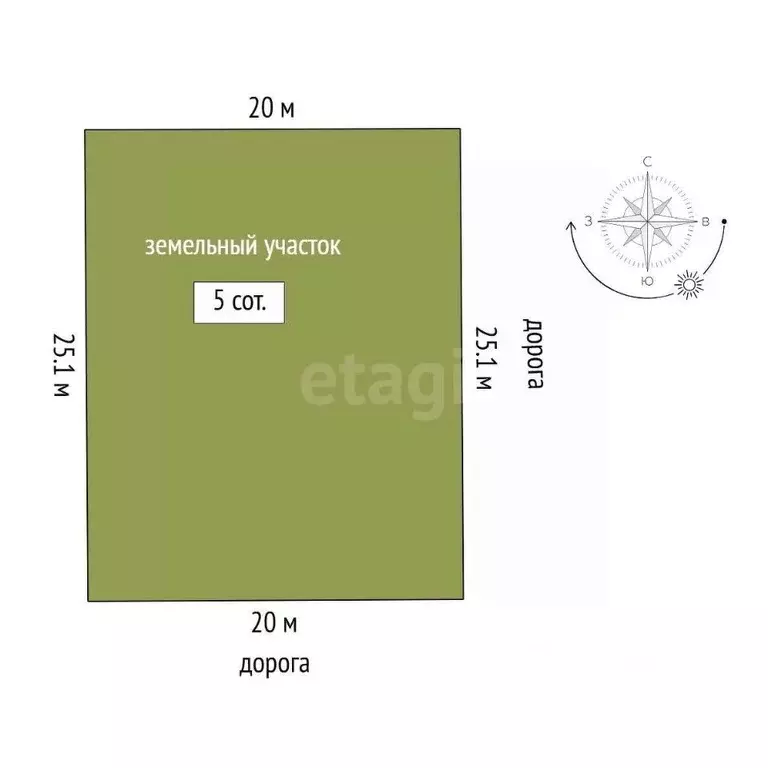 Дом в Тюменская область, Тюменский муниципальный округ, д. Якуши ... - Фото 1