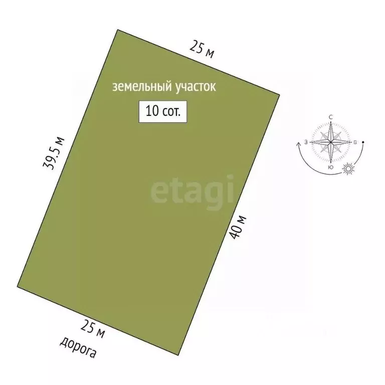 Участок в Ярославская область, Ярославский муниципальный округ, пос. ... - Фото 1