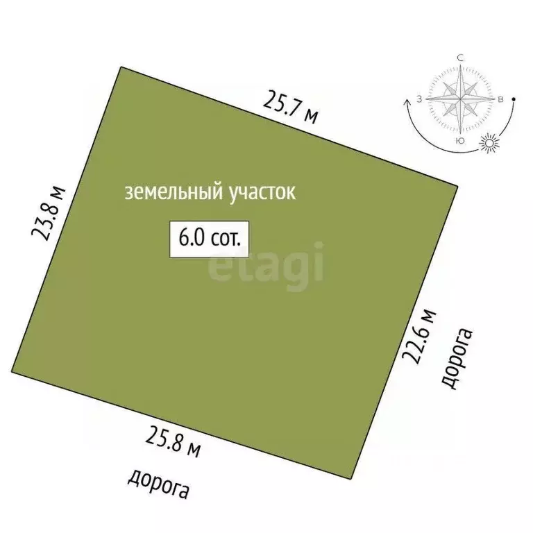 Участок в Тюменская область, Тюмень  (5.99 сот.) - Фото 2