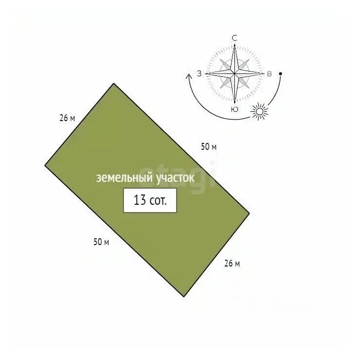 Участок в Красноярский край, Сосновоборский муниципальный округ, д. ... - Фото 2