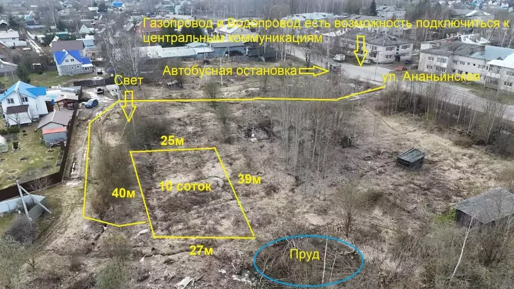 Участок в Вологодская область, Вологда Ананьинская ул. (10.0 сот.) - Фото 1