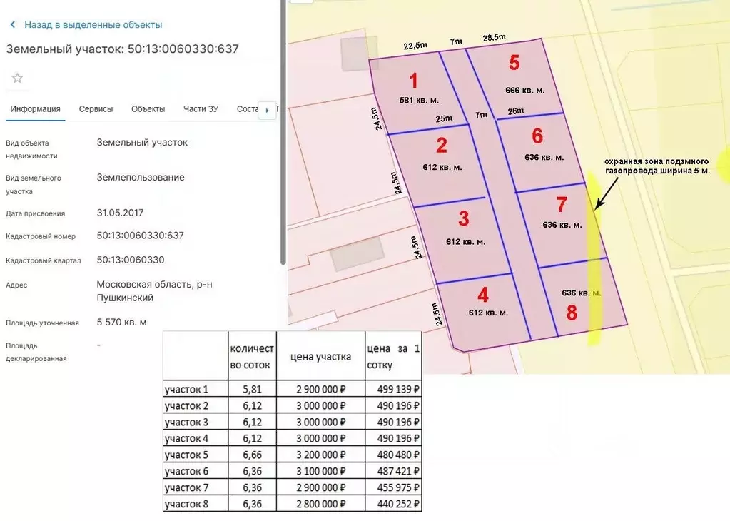 Участок в Московская область, Пушкинский городской округ, Левково-3 кп ... - Фото 2
