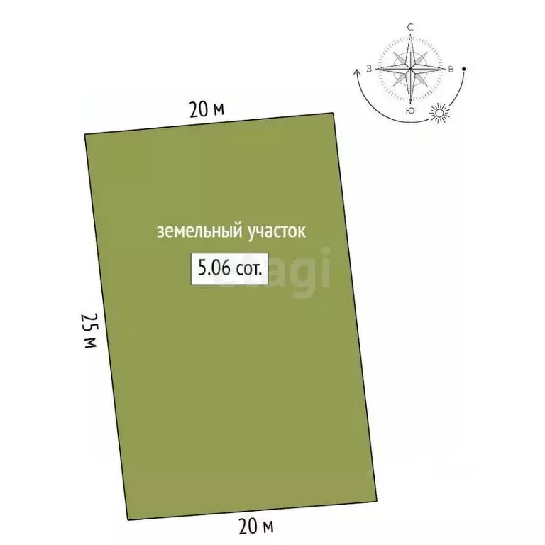 Участок в Крым, Керчь Дельфин садовое товарищество, ул. Тенистая (5.06 ... - Фото 2