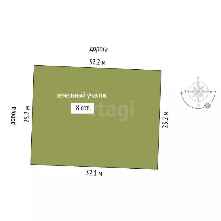 Участок в Нариманова, Медовая улица (8 м) - Фото 1