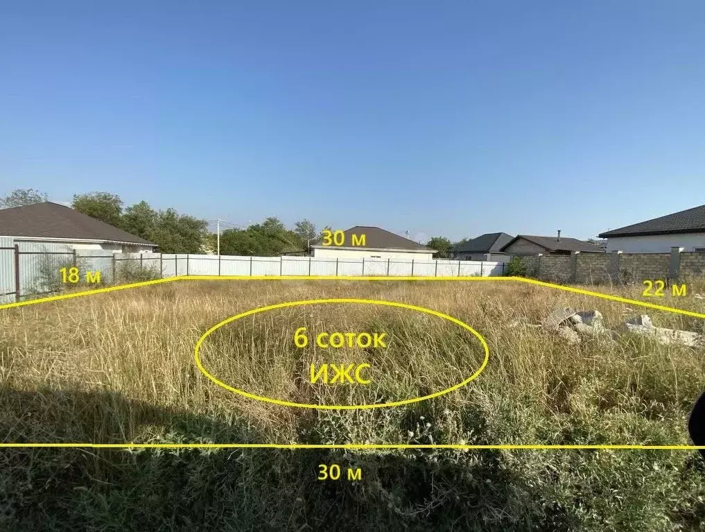 Участок в Крым, Симферопольский район, с. Мирное ул. Березовая (6.0 ... - Фото 1