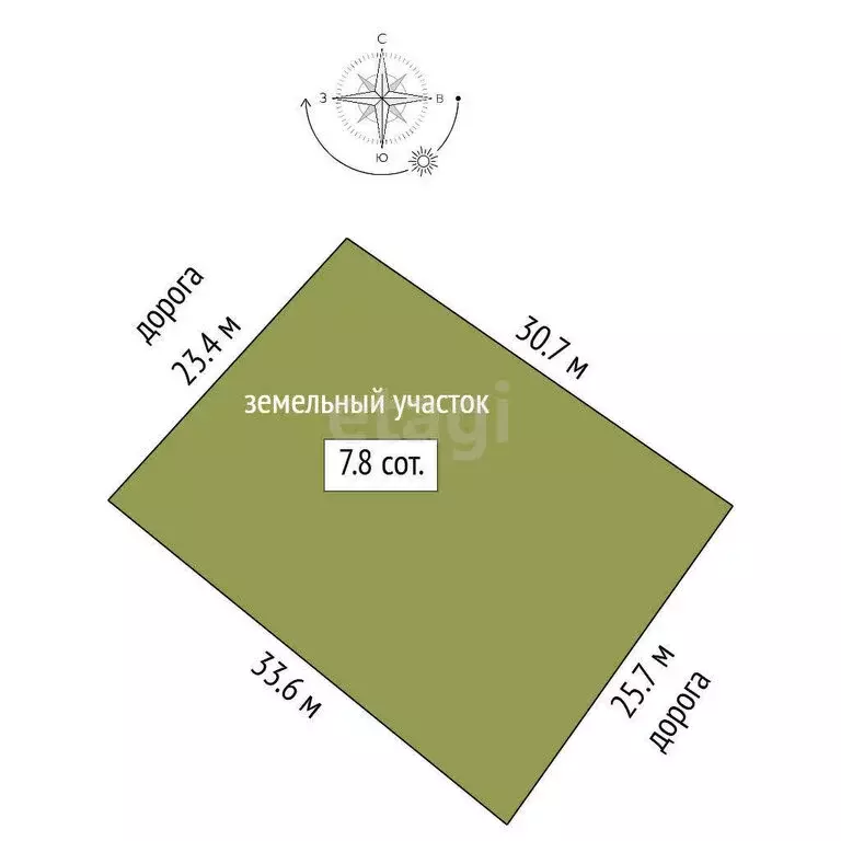 Участок в Севастополь, Синопская улица (7.84 м) - Фото 1