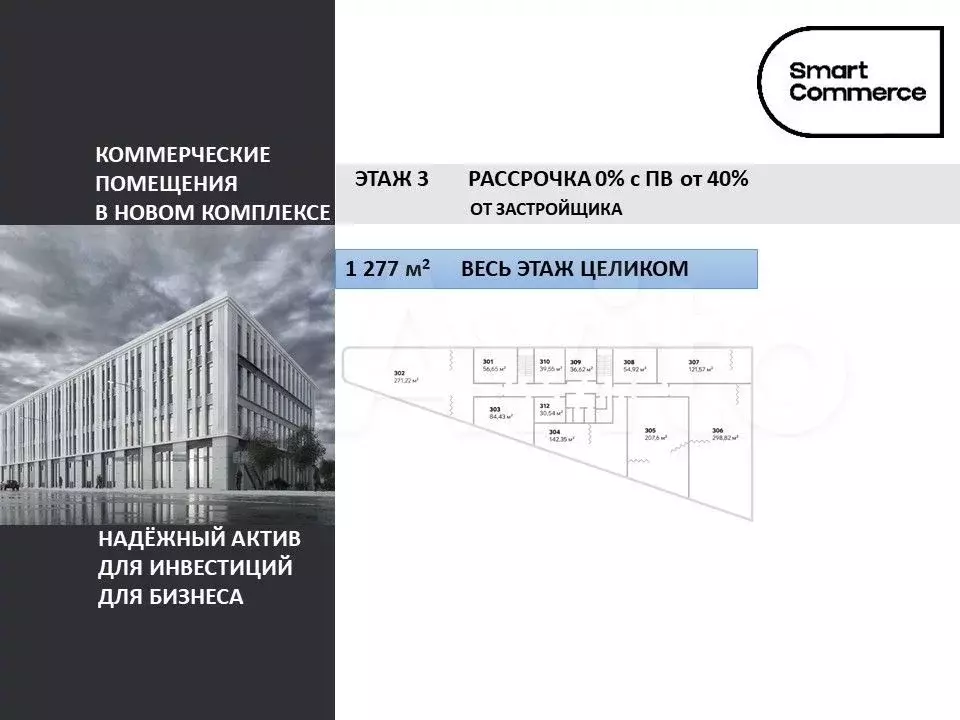 Торговая площадь под бизнес или инвестиции - Фото 0