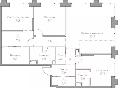 3-к кв. Москва Коллекция Лужники жилой комплекс (111.3 м) - Фото 0