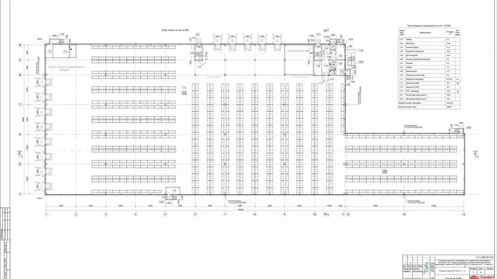 Склад в Московская область, Раменский муниципальный округ, д. Кошерово ... - Фото 2