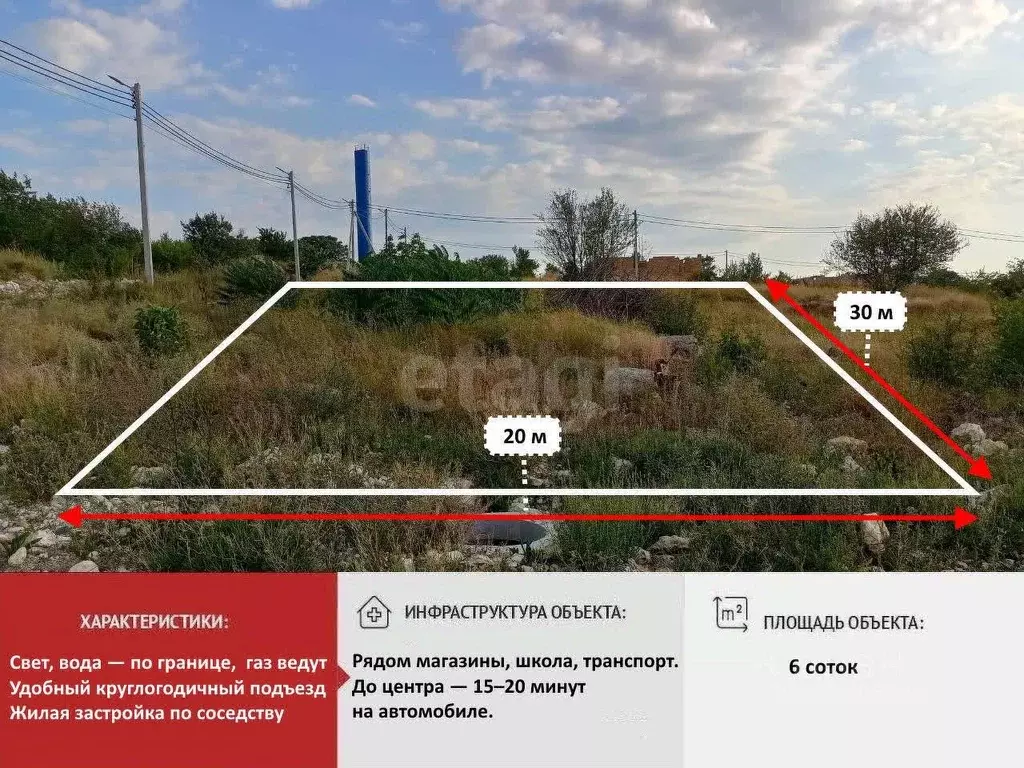 Участок в Крым, Симферополь ул. Алексея Любимского (6.0 сот.) - Фото 1