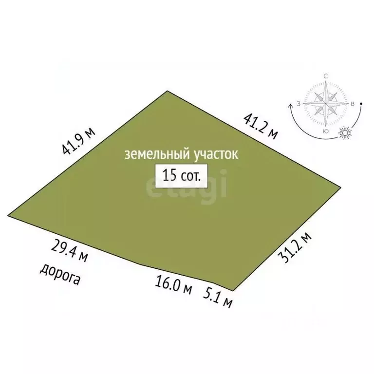 Участок в Кемеровская область, Кемерово Пионер жилрайон,  (15.0 сот.) - Фото 2