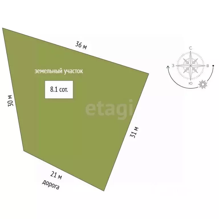 Участок в Крым, Симферопольский район, Перовское с/пос, с. ... - Фото 2