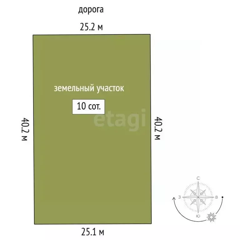 Участок в Тюменская область, Нижнетавдинский район, с. Тюнево  (10.0 ... - Фото 1