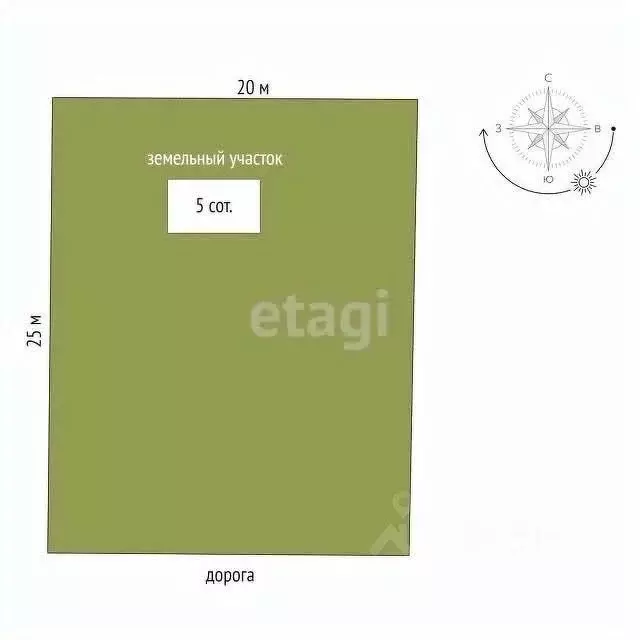 Участок в Ростовская область, Ростов-на-Дону  (5.0 сот.) - Фото 1