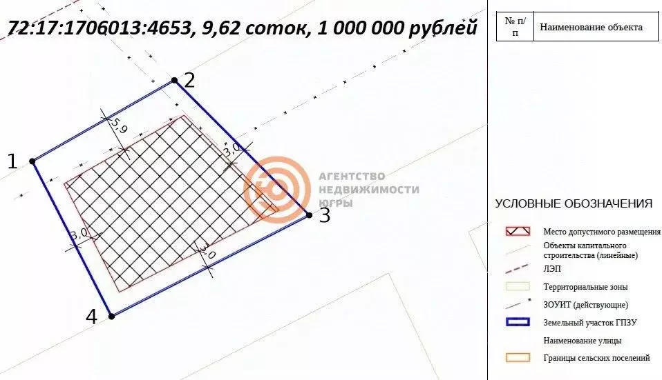Участок в Тюменская область, Тюменский муниципальный округ, д. ... - Фото 2