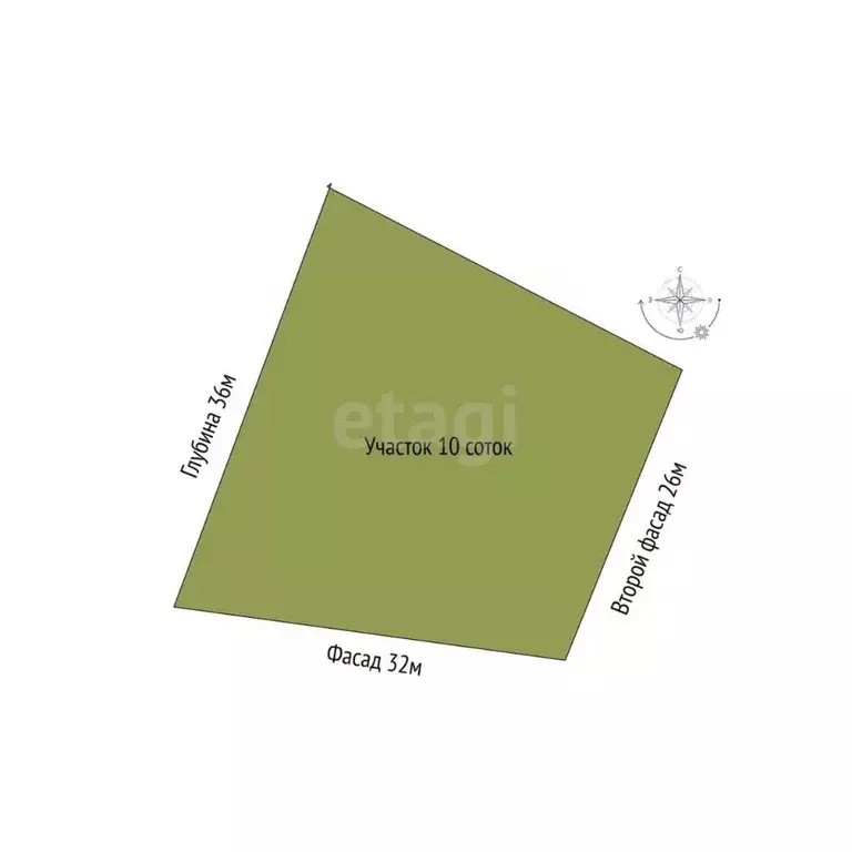 Участок в Краснодарский край, Новороссийск городской округ, ... - Фото 2