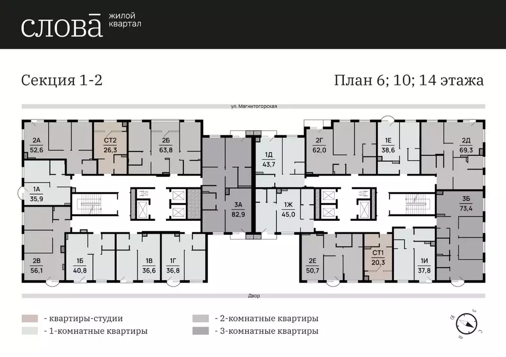 1-к кв. Астраханская область, Астрахань Магнитогорская ул., 1 (36.06 ... - Фото 1