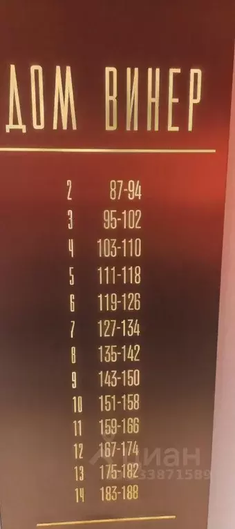 1-к кв. Москва ул. 1-я Ватутинская, 14к2 (34.5 м) - Фото 2
