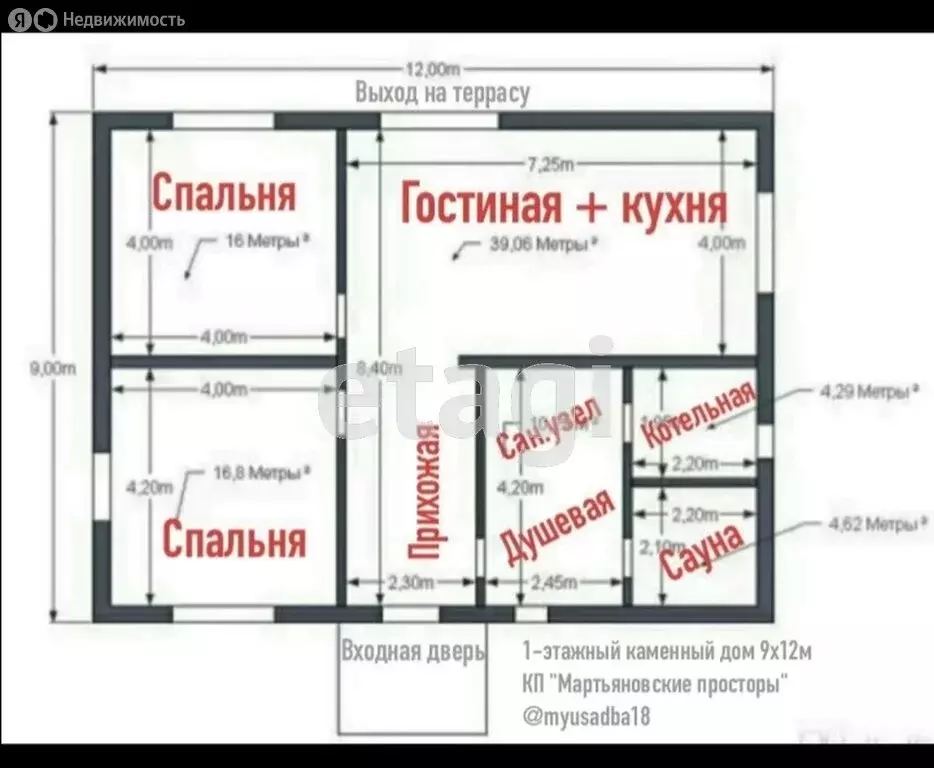 Дом в Завьяловский район, СНТ Мартьяновские Просторы, Яблоневая улица ... - Фото 0