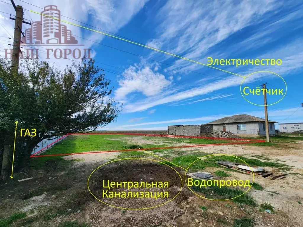 Участок в Крым, Феодосия муниципальный округ, Приморский пгт ул. ... - Фото 2