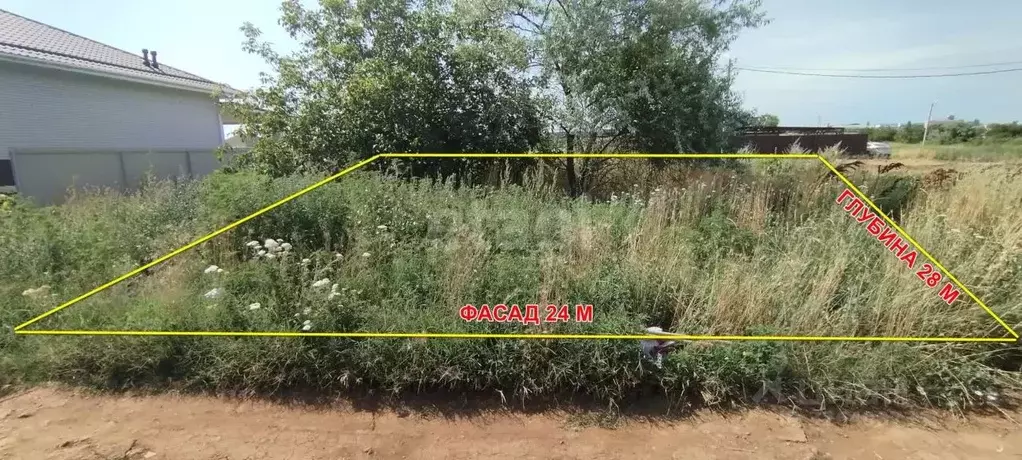 Участок в Краснодарский край, Анапа муниципальный округ, с. ... - Фото 1