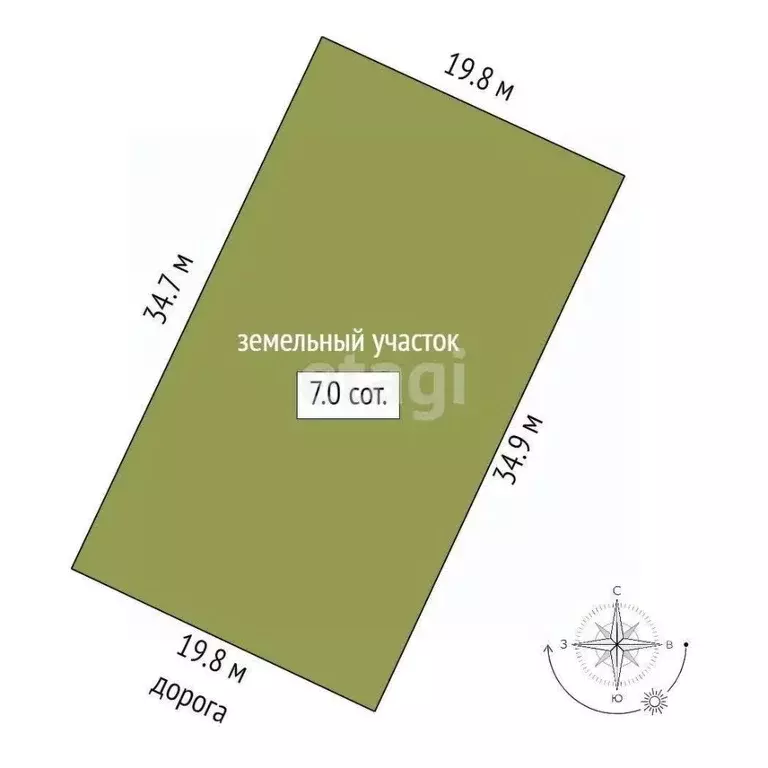 Участок в Крым, Феодосия муниципальный округ, с. Береговое  (6.99 ... - Фото 2