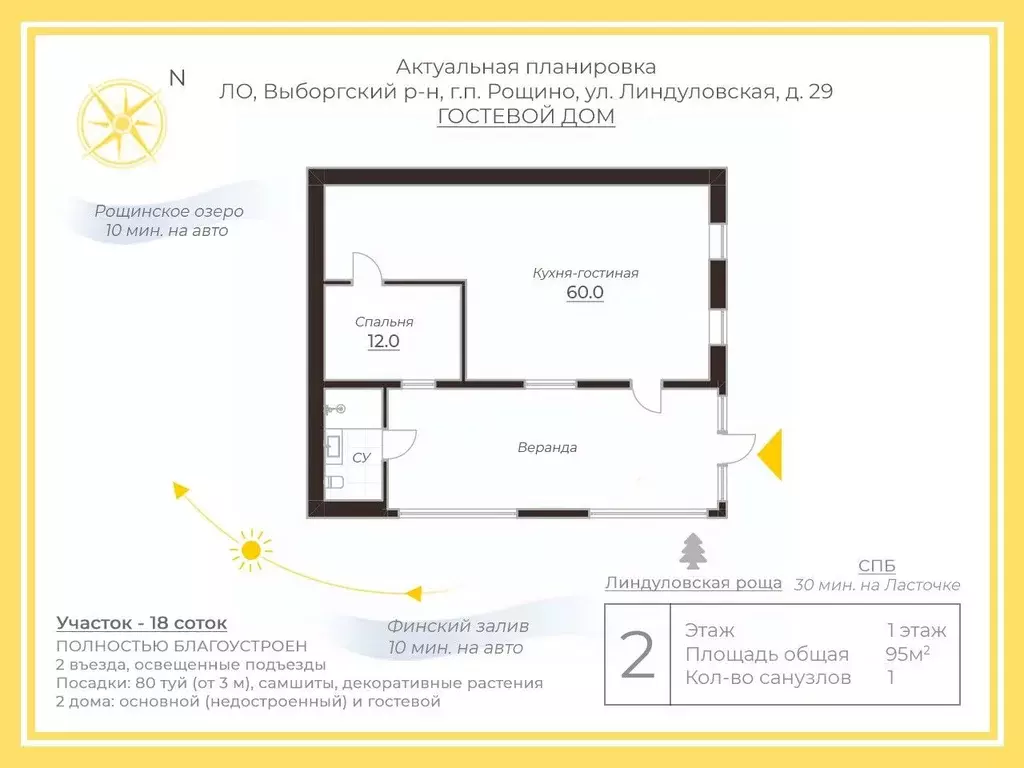 Дом в Ленинградская область, Выборгский район, Рощино пгт ул. ... - Фото 2