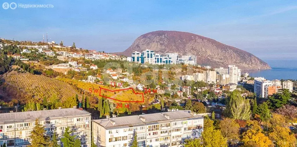 Участок в Республика Крым, муниципальный округ Ялта, посёлок ... - Фото 2