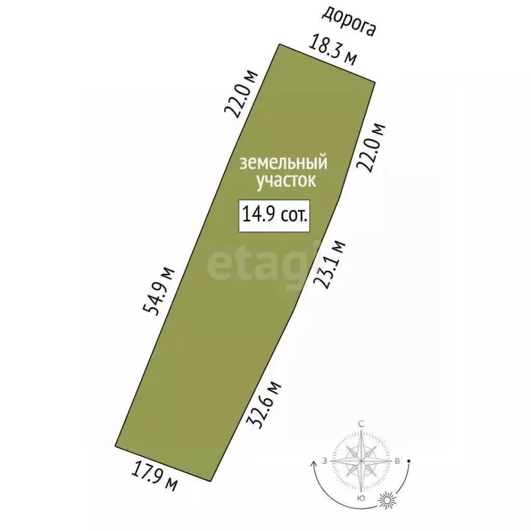 Участок в Тюменская область, Тюмень ул. Сеченова, 38 (15.0 сот.) - Фото 1