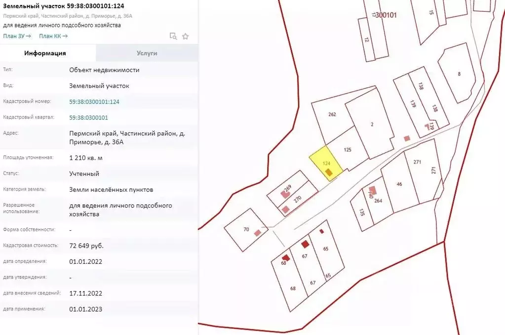 Дом В Частинском Районе Пермского Края Купить