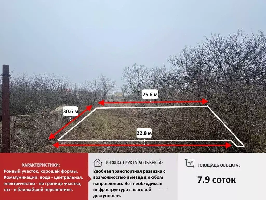 Участок в Крым, Симферопольский район, 3-й массив садовые участки ул. ... - Фото 2