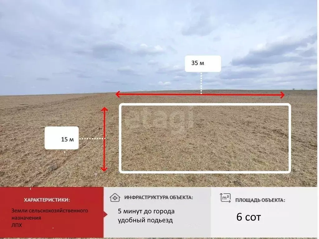 Участок в Крым, Симферопольский район, Родниковское с/пос, с. Новый ... - Фото 1