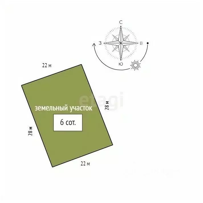 Дом в Красноярский край, Березовка пгт ул. Кирова, 7/58Б (20 м) - Фото 1