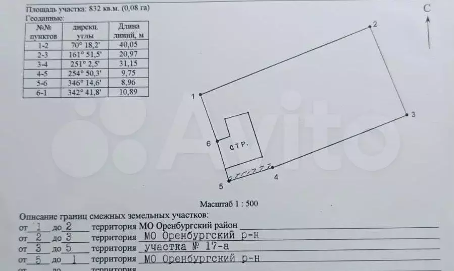 Участок 8,3 сот. (ИЖС) - Фото 0