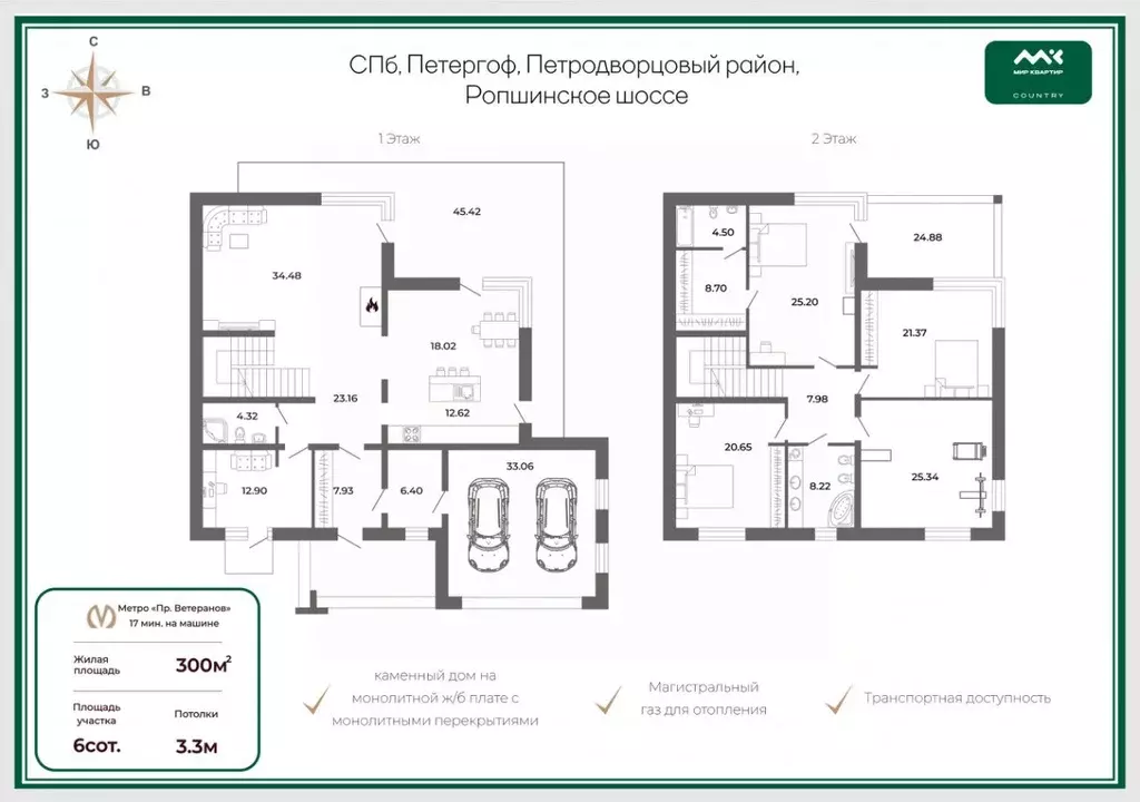 Коттедж в Санкт-Петербург, Санкт-Петербург, Петергоф Петергофские Дачи ... - Фото 2