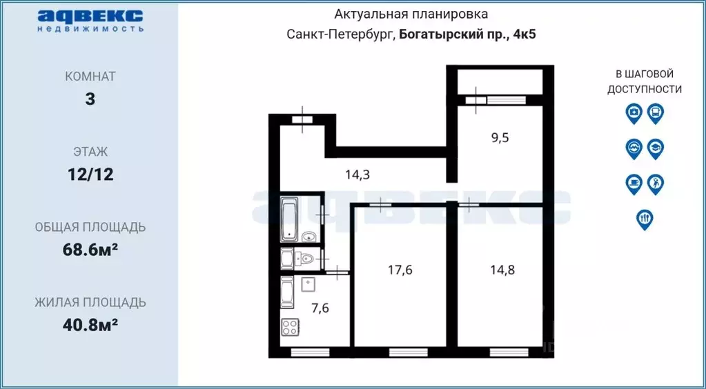3-к кв. Санкт-Петербург Богатырский просп., 4к5 (68.6 м) - Фото 2