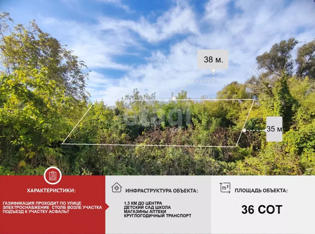 Дом в Белгородская область, Красногвардейский район, Засосенское ... - Фото 1