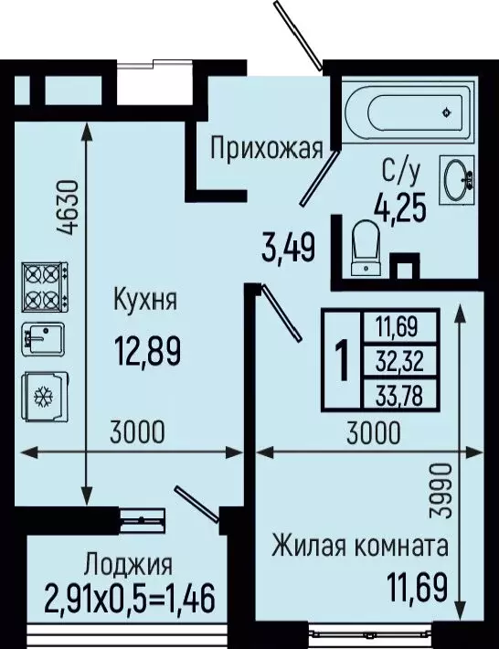 1-комнатная квартира: Небуг, ЖК Botanica Hills (33.78 м) - Фото 0