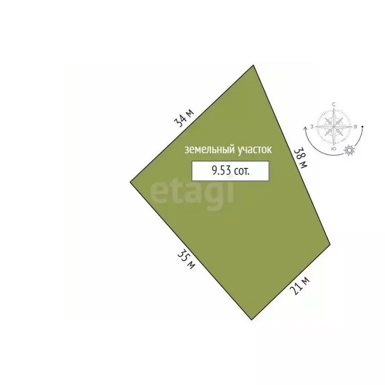 Участок в Новосибирская область, Новосибирск Окружная ул., 10 (9.7 ... - Фото 2