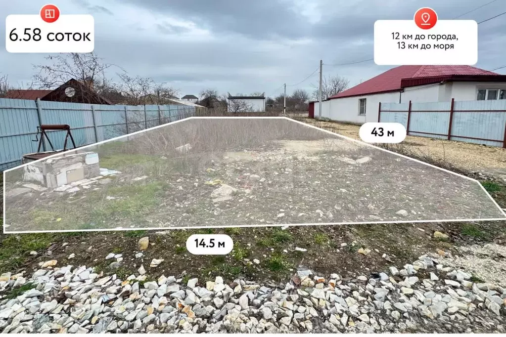 Участок в Краснодарский край, Анапа муниципальный округ, Тарусин хут. ... - Фото 1