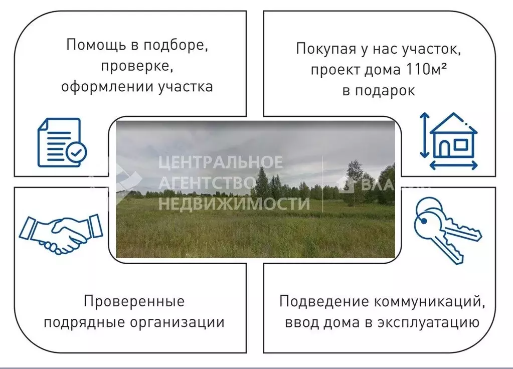Участок в Рязанская область, Рязанский муниципальный округ, с. ... - Фото 2