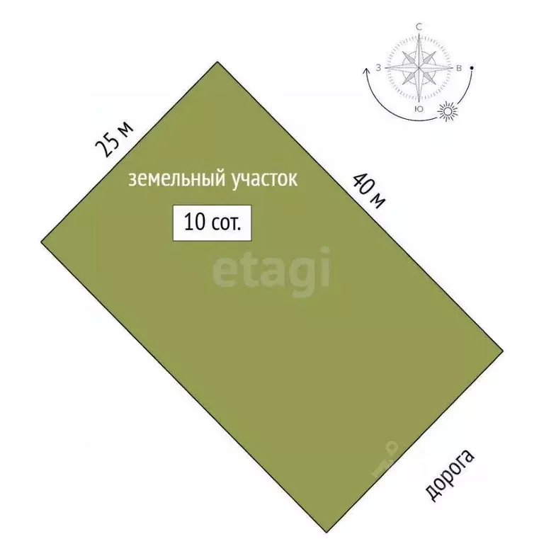 Участок в Ярославская область, Ярославский муниципальный округ, ... - Фото 1