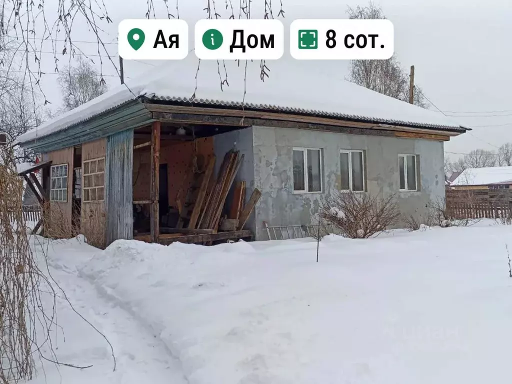 Дом в Алтайский край, Алтайский район, Айский сельсовет, с. Ая ул. ... - Фото 1