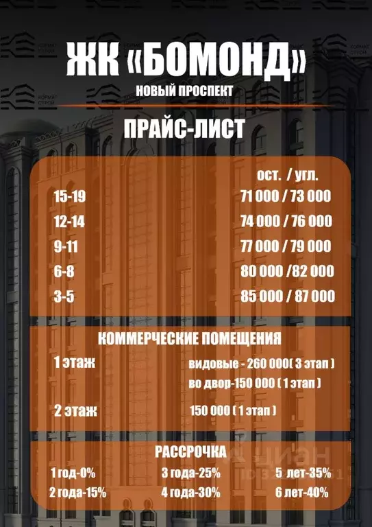 Свободной планировки кв. Чеченская республика, Грозный ... - Фото 2