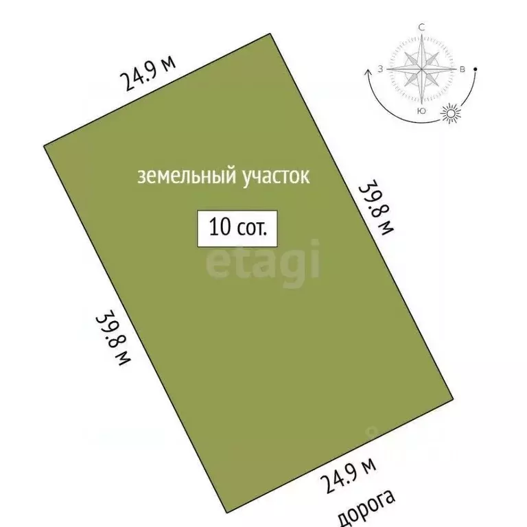 Участок в Тюменская область, Тюменский район, д. Малиновка, Вольные ... - Фото 0